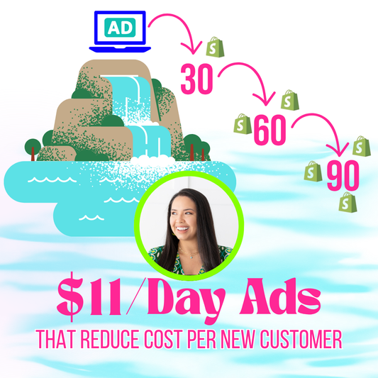 Waterfall Ads Course